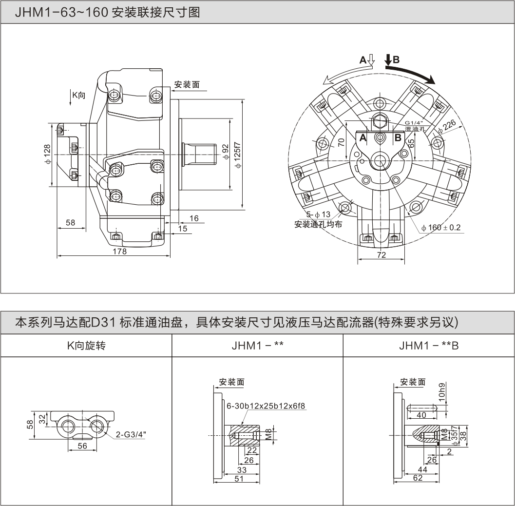 jnm05